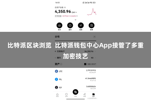 比特派区块浏览  比特派钱包中心App接管了多重加密技艺